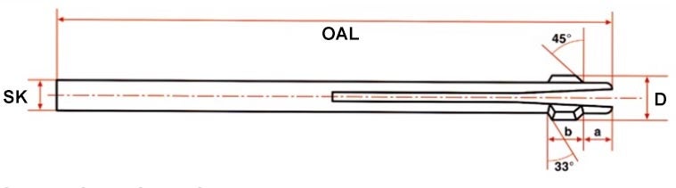 GRADNINGSVERKTYG Ø5,94-6,35 MM DREX