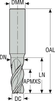 PINNFRÄS HM JS413030G2SZ3.0