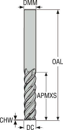 PINNFRÄS HM SPÅNDELARE 10 MM 554100D3C.0Z4C-SIRA