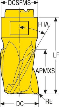MP12-12008R20Z3-E04 F40M MINIMASTERSKÄR