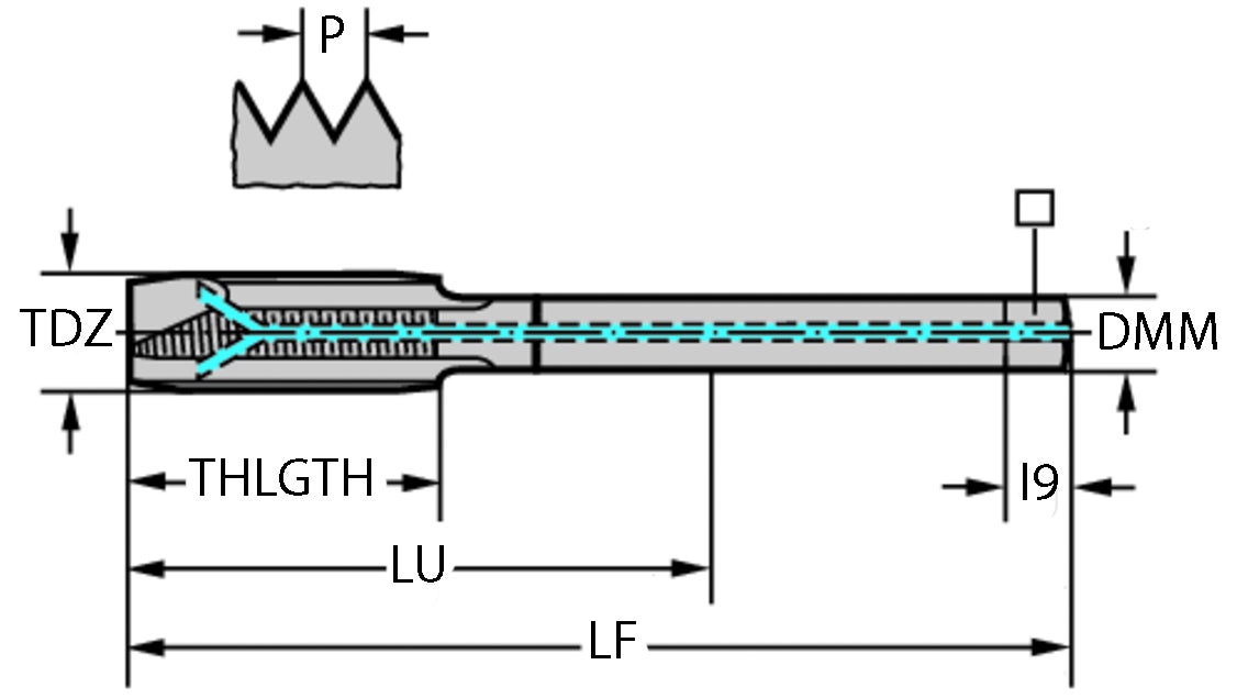 GÄNGTAPP 7026345-M20