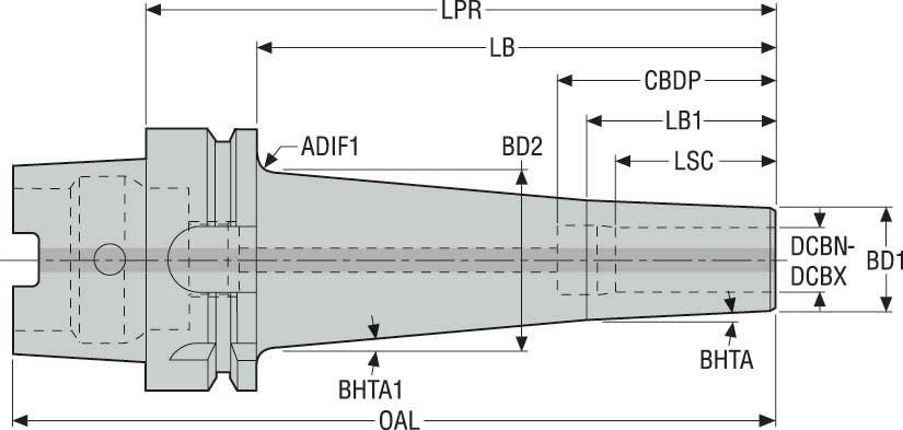 HÅLLARE E9304580103100
