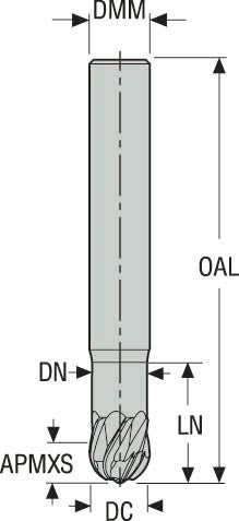 PINNFRÄS RADIE JH722100E2B.0Z6 -HXT