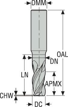 PINNFRÄS HM JS453050G2RCZ3.0- HEMI