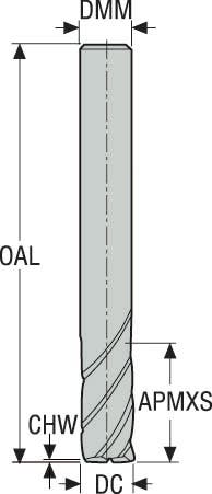 PINNFRÄS HM 5530500Z3.3-SIRON-A