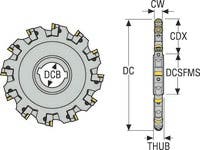 FRÄS 335.25-315.1721XL.50-10N- R10