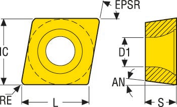 SKÄR CCMT09T302-F1 TP1030
