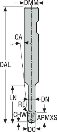 PINNFRÄS HM 170020-MEGA-64