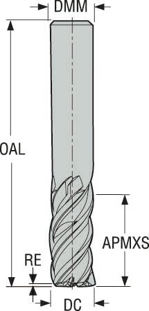 PINNFRÄS HM JS554L 3MM 554L030Z4.0-SIRON-A