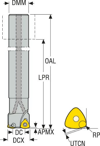FRÄS R217.21-1.50-0-R160.3HA