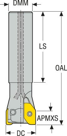 FRÄS R217.97-0.62-0-X08.2A