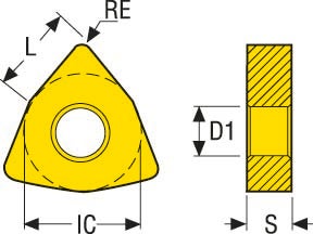 SKÄR WNMG080408-M5 TP2501