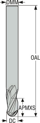 PINNFRÄS HM JS533200D1B.0Z3-NXT