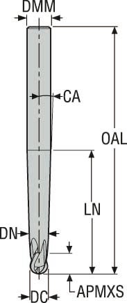 PINNFRÄS JH112030J5B.0Z2-HXT