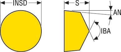 SKÄR RPGX120700T-01020 CS100