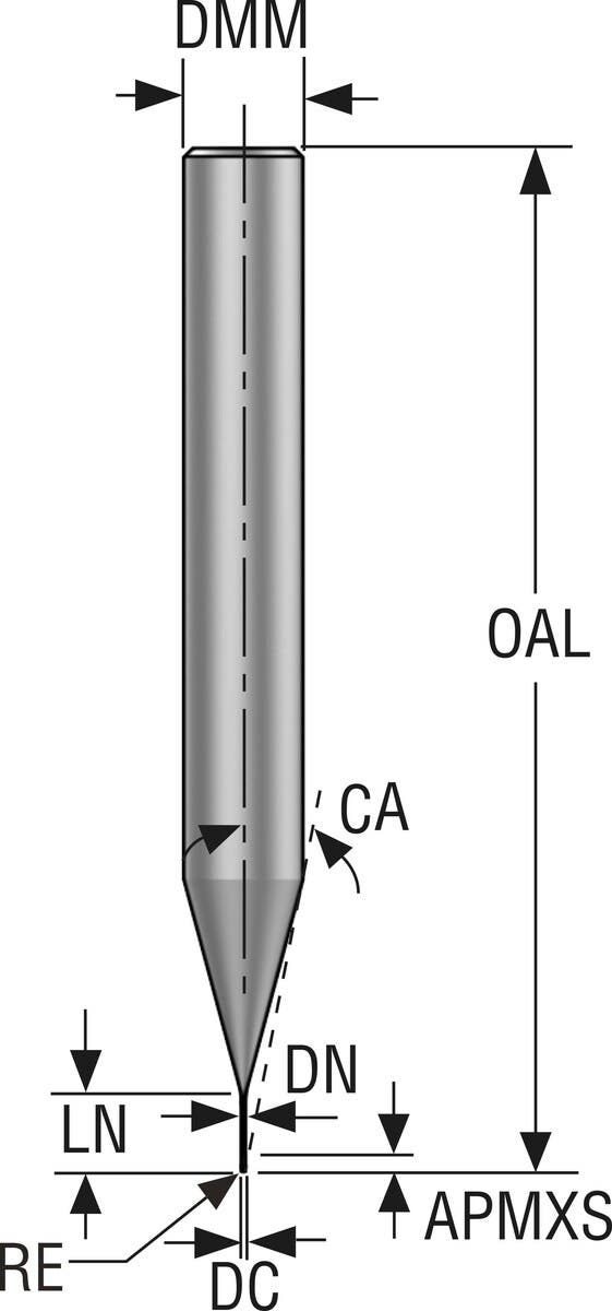 PINNFRÄS HM JME142008G3R005Z2. 0-HXT
