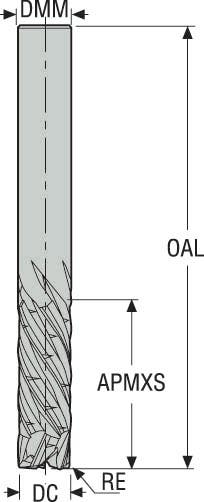 PINNFRÄS HM JC845060D2R050.0Z3-DURA