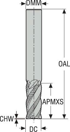PINNFRÄS HM JHP993120D2C.0Z4-SIRA