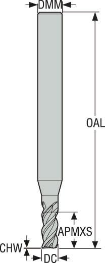 PINNFRÄS HM JS513015F2C.0Z3-NXT