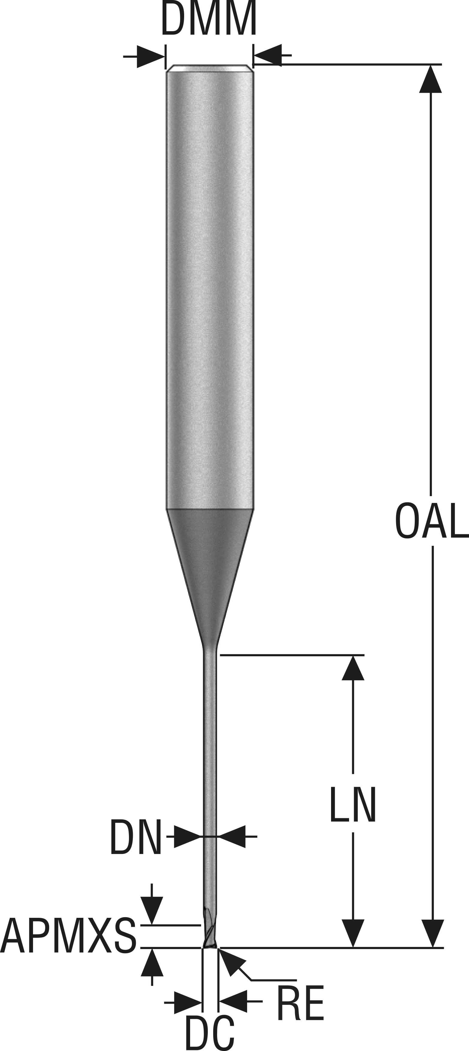 PINNFRÄS HM JME562030G7R015.0Z 2-SIRA