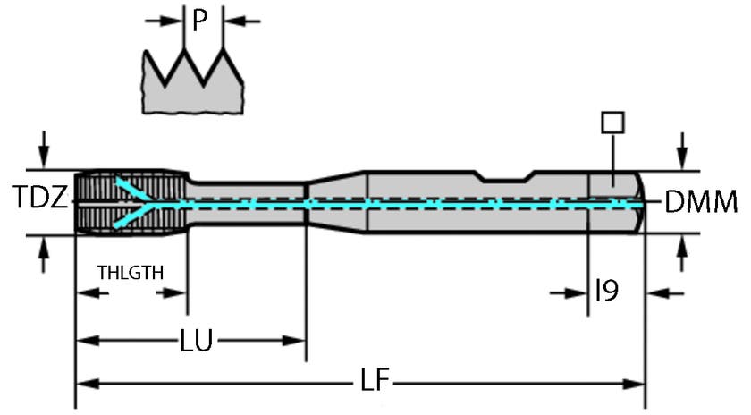 GÄNGTAPP S2061345-M4