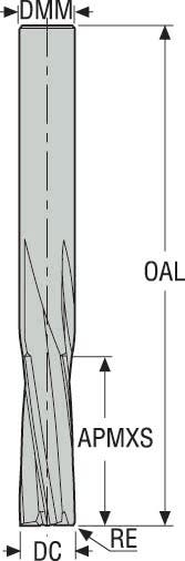 PINNFRÄS HM JC885080D2R020.0Z4-DURA