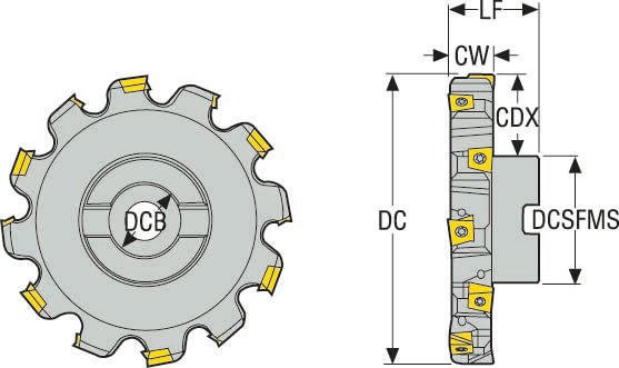 FRÄS R335.25-125.20.32-5NA