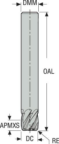 PINNFRÄS JH770100D2R100.0Z6-HX T
