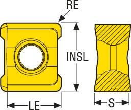 SKÄR LNKT080508PPTN-M06 MK2050