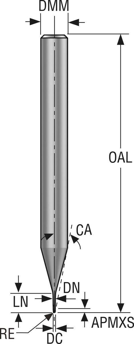PINNFRÄS HM JME142006J3R010Z2. 0-HXT