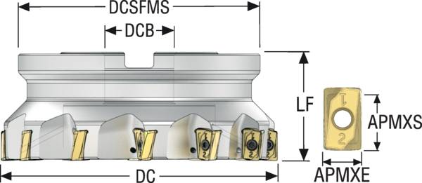 FRÄS R220.64-8160-ZO16-12A