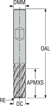 PINNFRÄS JS720250D3R200.3Z6C-H XT