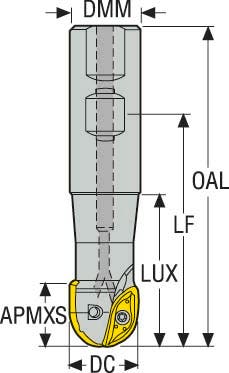 FRÄS R218.20-2525.3-22.060A