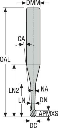PINNFRÄS RADIE HM 413ML005TN-MEGA-T