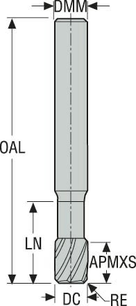 PINNFRÄS HM 40K100-HEMI