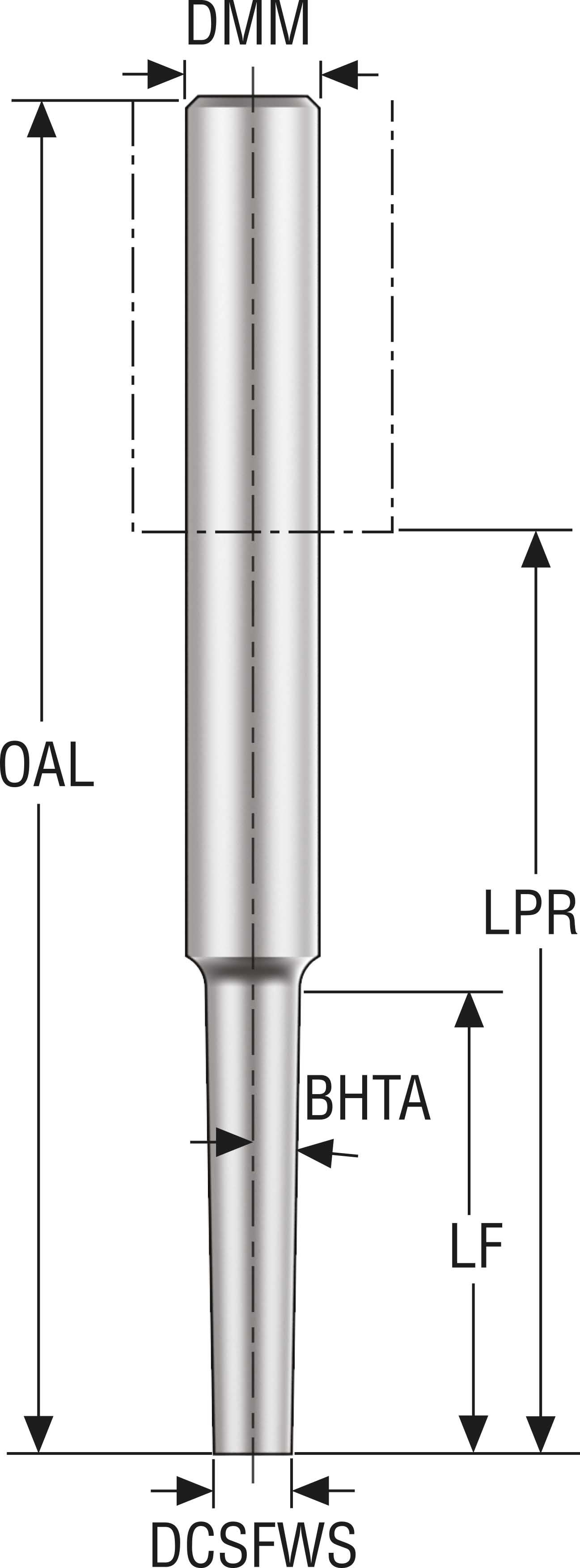 HÅLLARE MM06-0.75-10.0-0-1013D
