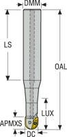 FRÄS R218.20-3232.0-28.160A