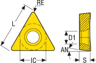 SKÄR TCGT110204L-UX,TM3501