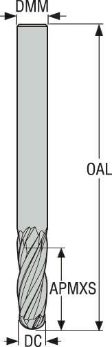 PINNFRÄS HM JS534120D1B.0Z4-NXT