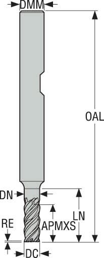 PINNFRÄS HM JS553030G2R050.3Z3-SIRA