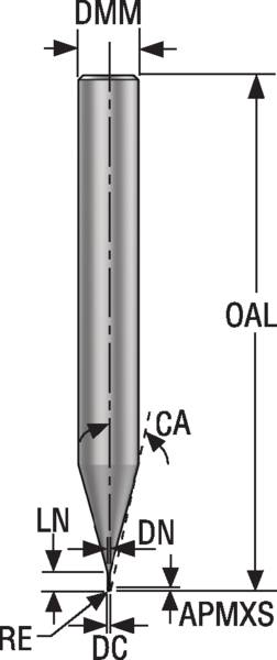 PINNFRÄS HM JME142030G2R010Z2. 0-HXT