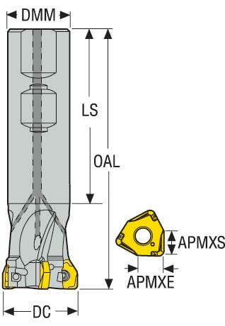 FRÄS R217.96-3240.3-08-4A