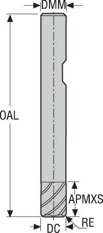 PINNFRÄS HM 760L100R150Z4.0A-MEGA-64W