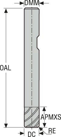 PINNFRÄS HM 490160R200Z3A-MEGA-T