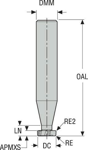 PINNFRÄS JH790095G2R050.0Z6-HX T
