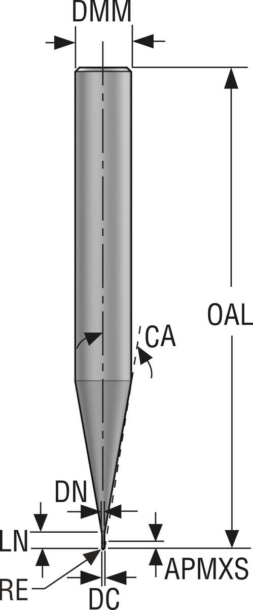 PINNFRÄS HM JMB112006G2BZ2.0-H XT
