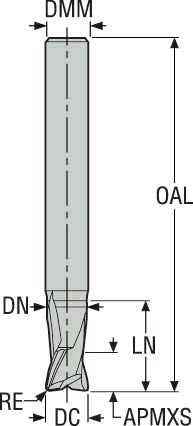 PINNFRÄS HM JH142100E2R250.0Z5 -HXT