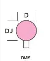 SLIPSTIFT KU 03 6 AR 100 O 5 V