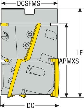 FRÄS R235.15A-03.00-90