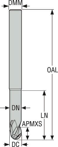 PINNFRÄS HM JS533060E2B.0Z3-NXT